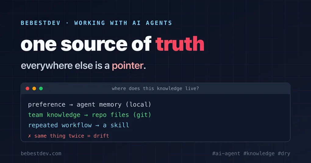 ความรู้ของ AI agent ควรอยู่ที่ไหน? — source of truth เดียว ไม่ให้ drift