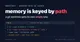 AI agent ลืมทุกอย่าง? เพราะ memory ผูกกับ path (worktree มีของตัวเอง)