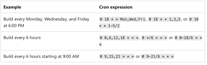 cronExample